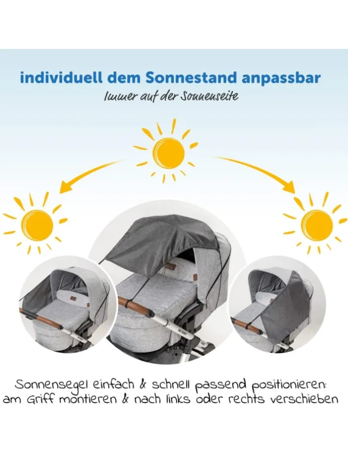 3-teiliges Komfort- und Schutz-Set für Buggy in grau