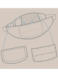 Theraline Belly Protect Kaiserschnittgürtel, inkl. Kirschkernkissen und Schild