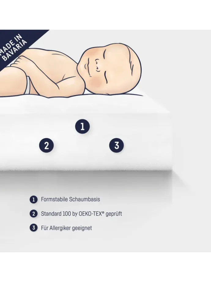 tiSsi® Matratze Standard 120x60 cm für Kinderbetten (z.B.HAJO) Zöllner