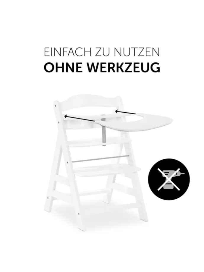 5-tlg. Essbrett-Set für Alpha Plus - Click in weiss,rosa