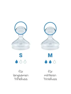 6-tlg. Perfect-Start-Set for Nature - 4x in gruen,beige,motiv