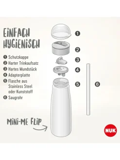 Trinkflasche