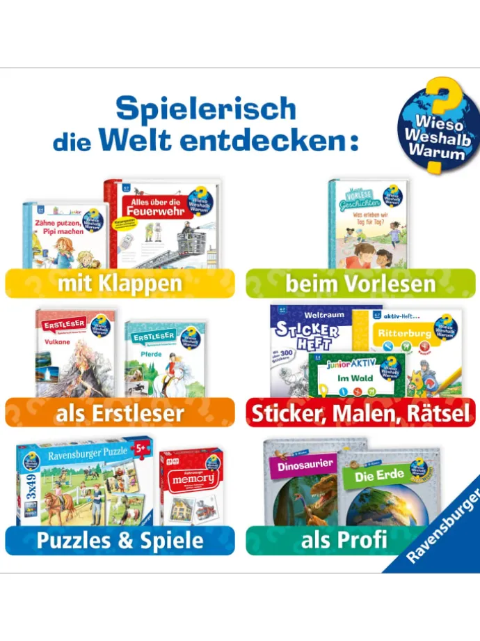 Wieso? Weshalb? Warum? junior, Band 15: Unsere Tierkinder